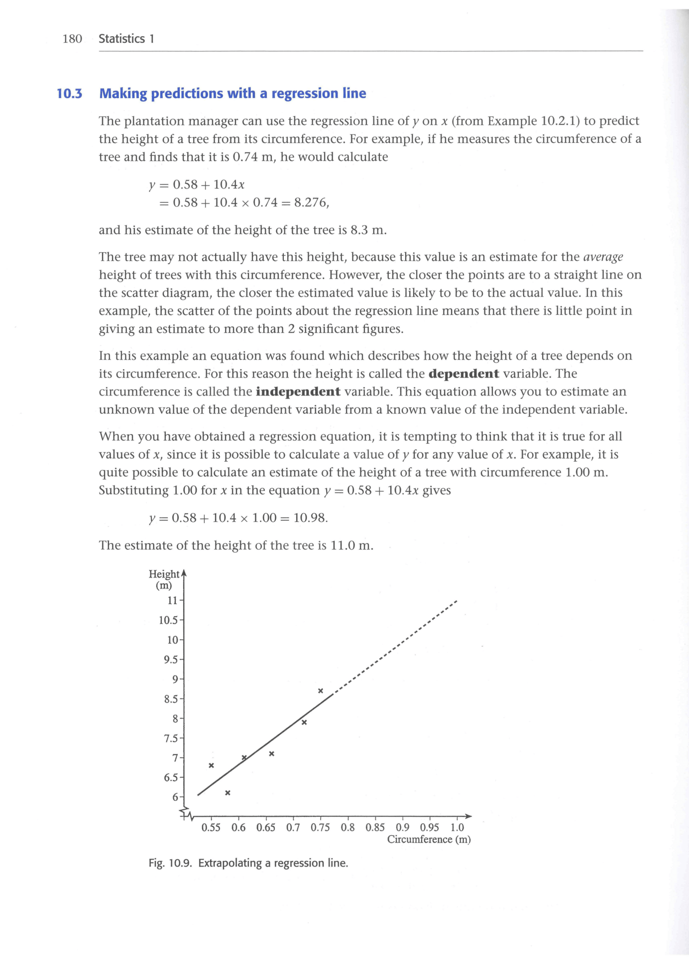 Cambridge Statistics